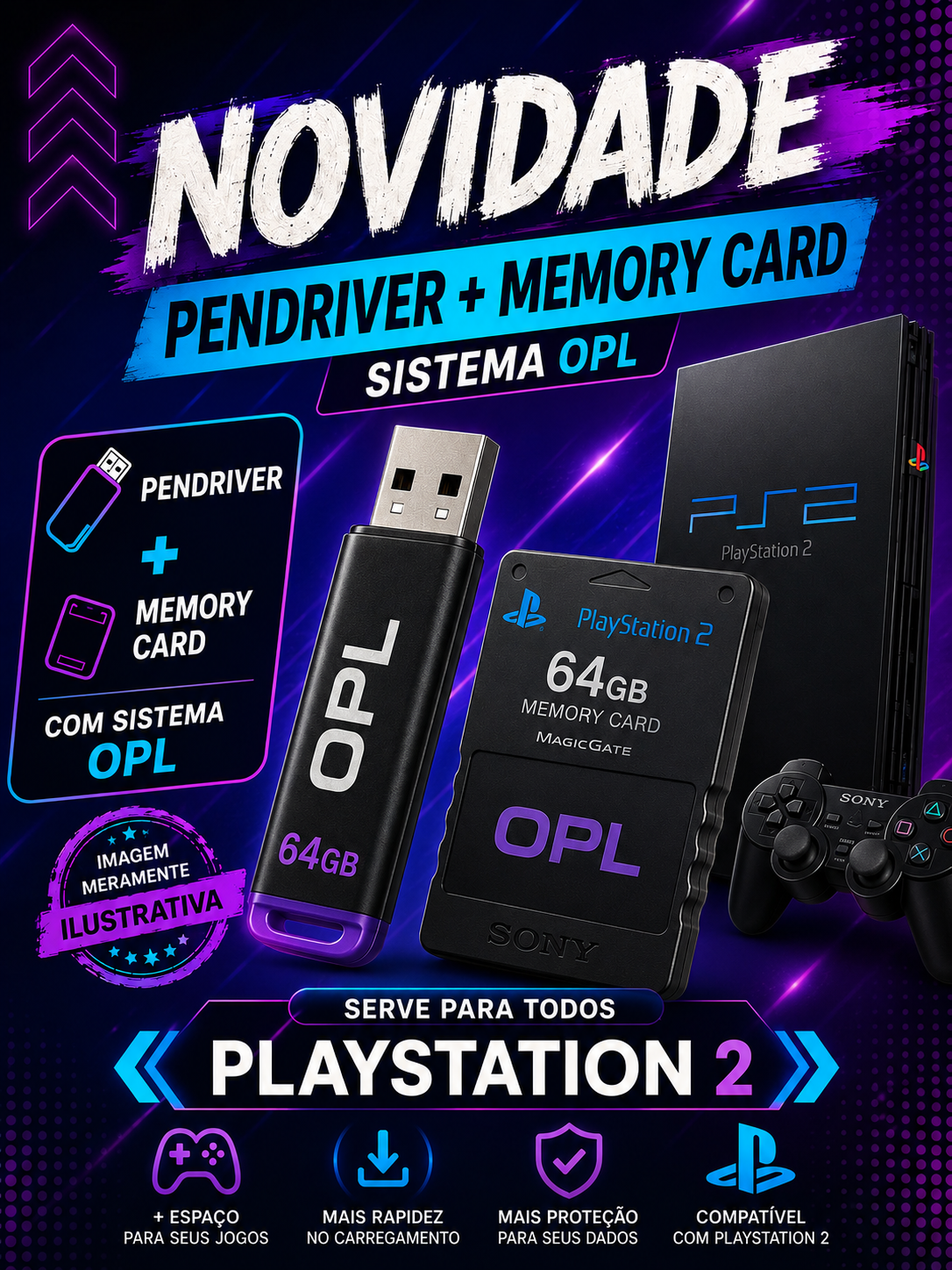 PENDRIVER 64GB COM JOGOS PARA PLAYSTATION 2